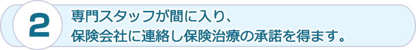 専門スタッフが間に入り、保険会社に連絡し保険治療の承諾を得ます。